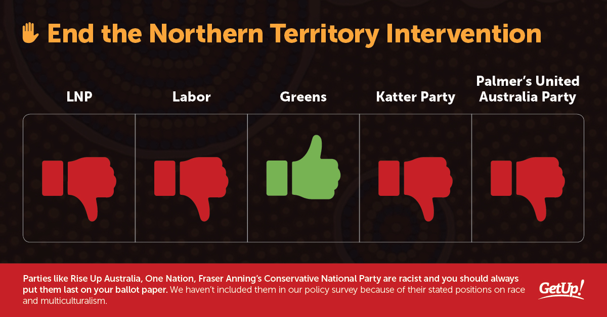 First Nations scorecard - Northern Territory Intervention